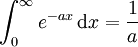   The integral table, the integral of the exponential function.  The improper integral. 