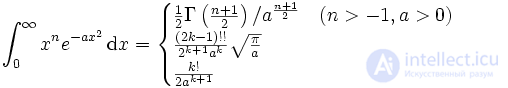   The integral table, the integral of the exponential function.  The improper integral. 