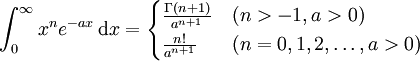   The integral table, the integral of the exponential function.  The improper integral. 