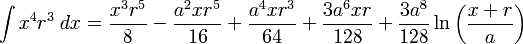   Table of integrals, integral of irrational function 