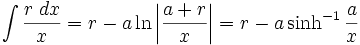   Table of integrals, integral of irrational function 