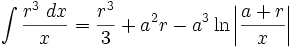   Table of integrals, integral of irrational function 