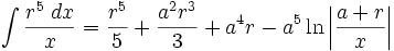   Table of integrals, integral of irrational function 