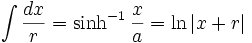   Table of integrals, integral of irrational function 