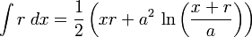   Table of integrals, integral of irrational function 