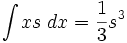   Table of integrals, integral of irrational function 