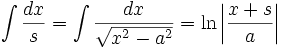   Table of integrals, integral of irrational function 