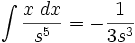   Table of integrals, integral of irrational function 