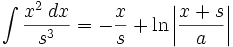   Table of integrals, integral of irrational function 