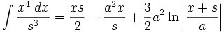   Table of integrals, integral of irrational function 