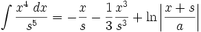   Table of integrals, integral of irrational function 