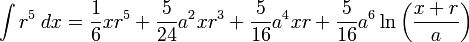   Table of integrals, integral of irrational function 