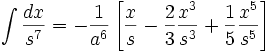   Table of integrals, integral of irrational function 