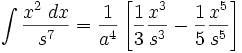   Table of integrals, integral of irrational function 