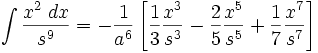   Table of integrals, integral of irrational function 