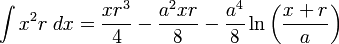   Table of integrals, integral of irrational function 