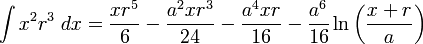   Table of integrals, integral of irrational function 