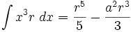   Table of integrals, integral of irrational function 