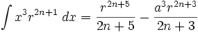   Table of integrals, integral of irrational function 