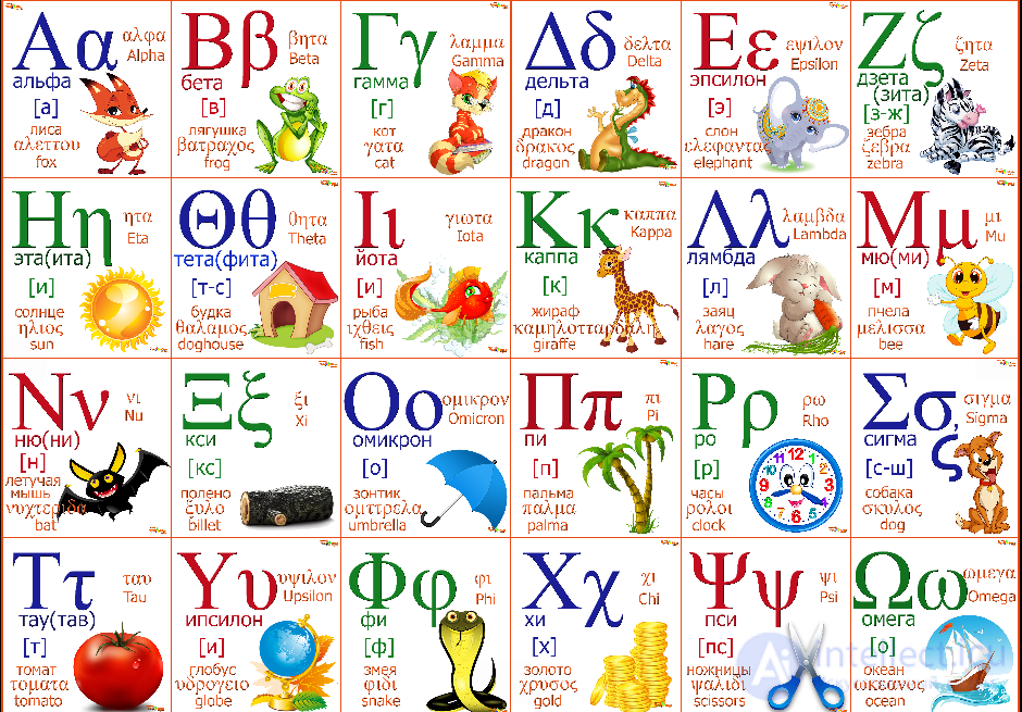 Greek alphabet