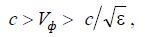 11 Surface wave antennas.  Main characteristics.  The design and principle of operation  surface waves.  Directional properties