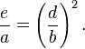 Modified and generalized equations of the fourth degree