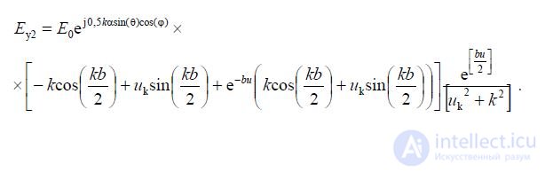   12 Planar antennas.  Principle of operation.  Directional pattern.  The design of the planar antennas. 