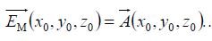   12 Planar antennas.  Principle of operation.  Directional pattern.  The design of the planar antennas. 