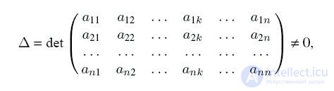   A system of m linear algebraic equations 