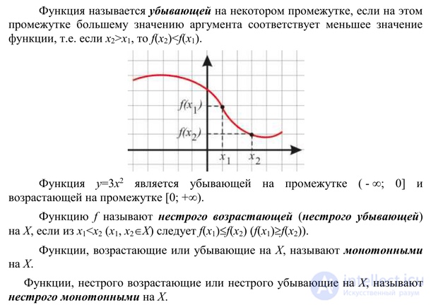 Functions Domain of definition and values ​​Parity and oddness Periodicity Increasing, decreasing function Conversion of graphs of functions