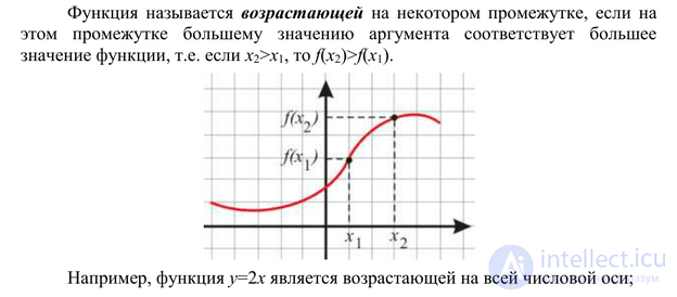 Functions Domain of definition and values ​​Parity and oddness Periodicity Increasing, decreasing function Conversion of graphs of functions