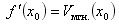   Derivative Rules for calculating derivatives Derivatives table Equation tangent 