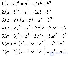   Abbreviated Multiplication Formulas 