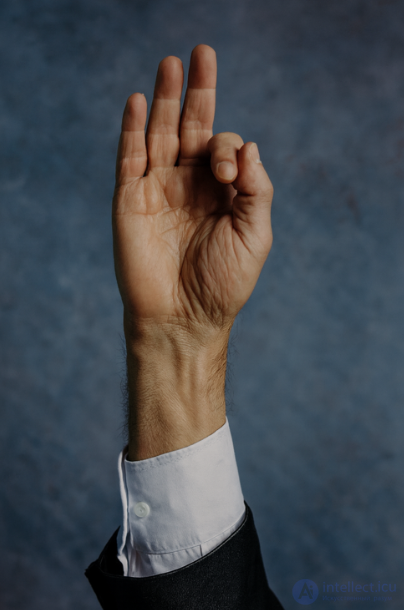 5. Open and hidden gesture language, types of handshakes