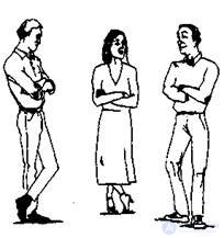 7. Formation of the kinetic image through posture, posture and gait.