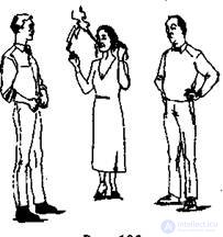 7. Formation of the kinetic image through posture, posture and gait.