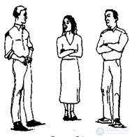 7. Formation of the kinetic image through posture, posture and gait.