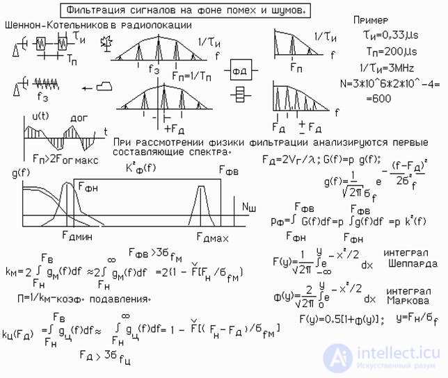   Filtering signals against noise and noise 