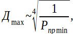 Radio Link Equation and Radar Operating Range