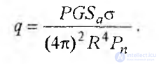 The Radar Equation