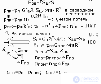   Active Deliberate Interferences 