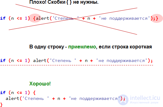   Javascript code style 