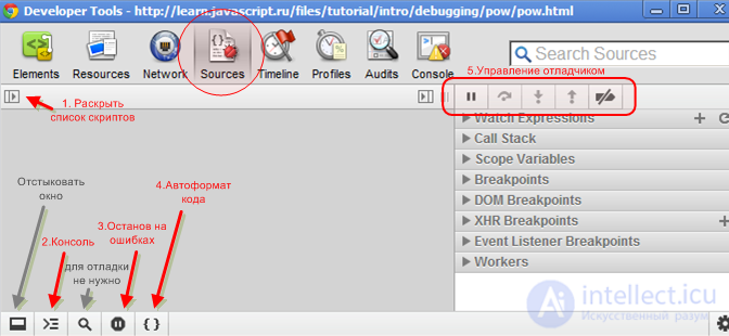   Debug Chrome Browser 