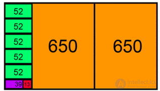 Algorithm: Concept, Terminology, Properties, and Notation