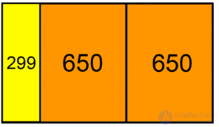 Algorithm: Concept, Terminology, Properties, and Notation