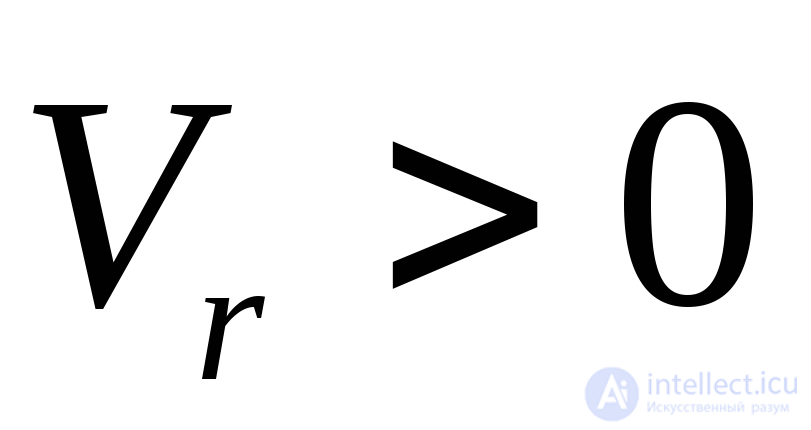 Probing Signals and Errors in Range and Angle Measurement