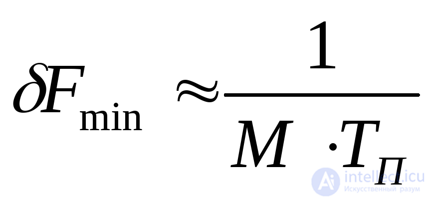 Probing Signals and Errors in Range and Angle Measurement