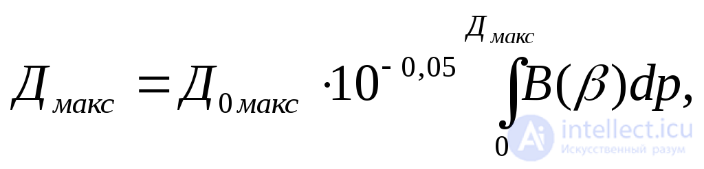 Probing Signals and Errors in Range and Angle Measurement