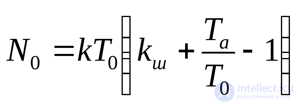 Probing Signals and Errors in Range and Angle Measurement