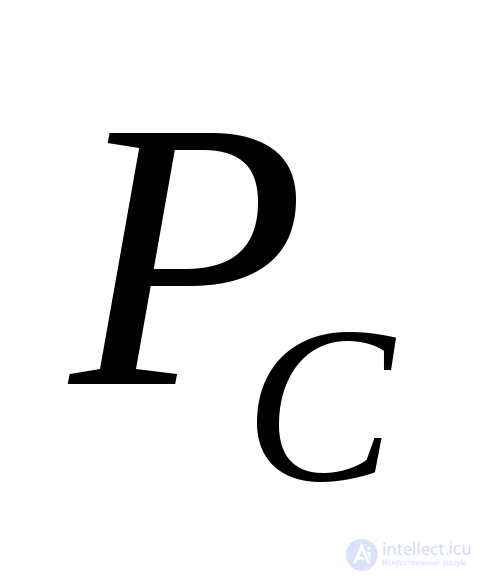 Probing Signals and Errors in Range and Angle Measurement